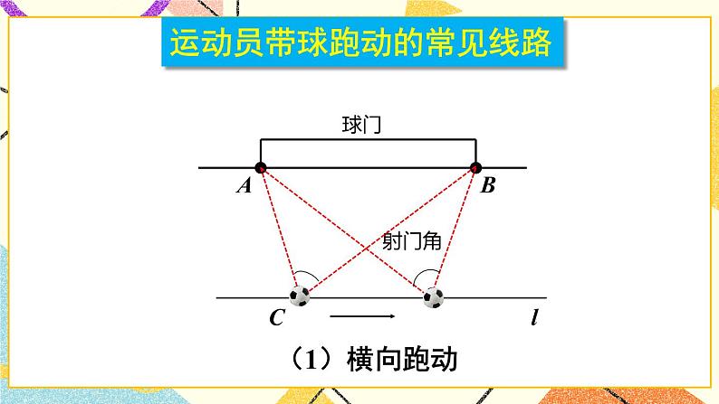 24.8 综合与实践  进球路线与最佳射门角 课件+素材06