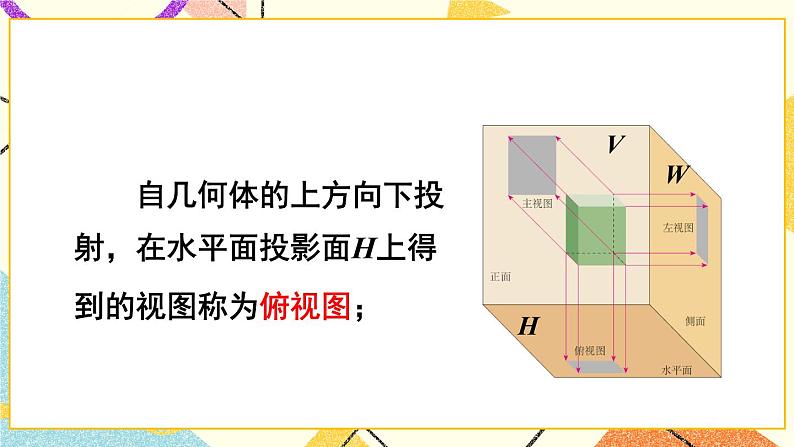 25.2三视图（2课时）课件+教案07