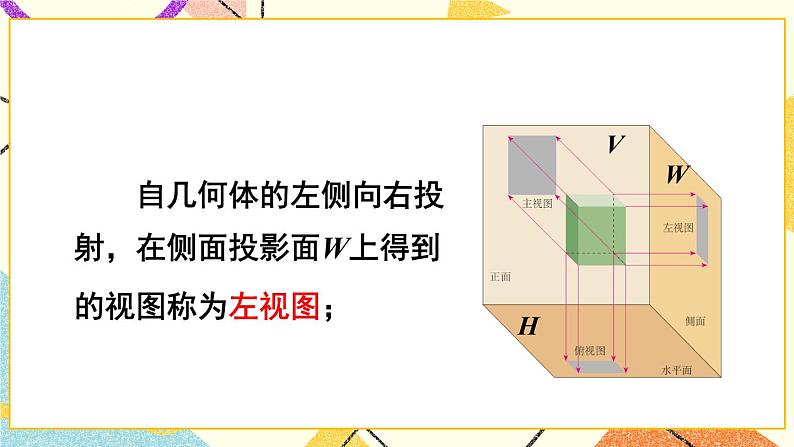 25.2三视图（2课时）课件+教案08