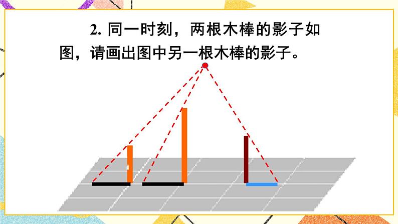 章末复习第4页