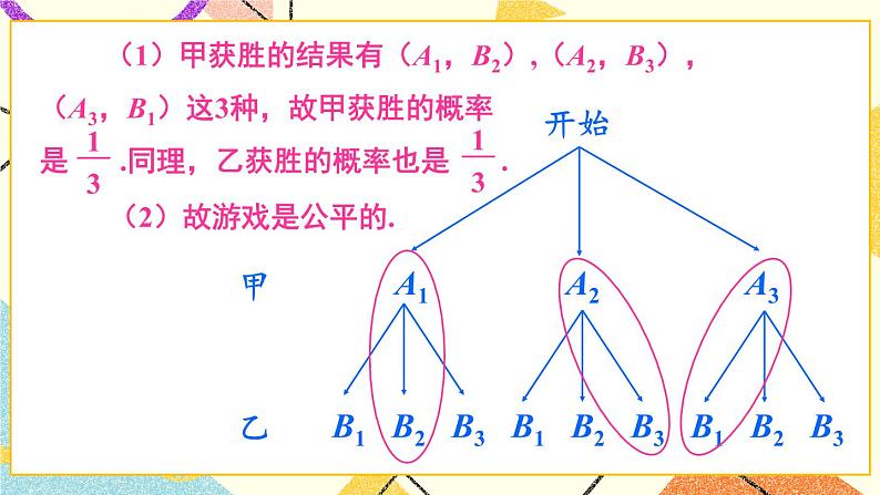 第3课时 概率的应用第6页