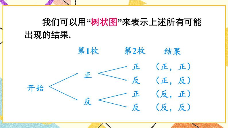 第2课时 用“树状图”或“列表法”求概率第4页