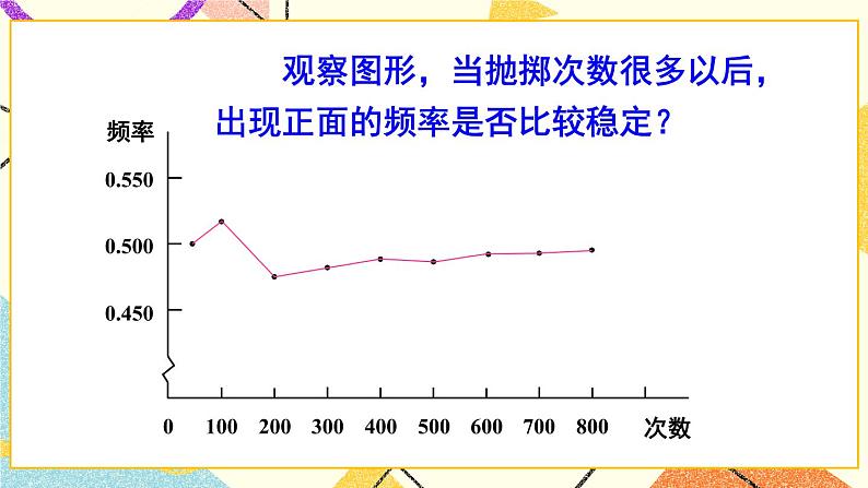 26.3 用频率估计概率 课件+教案05