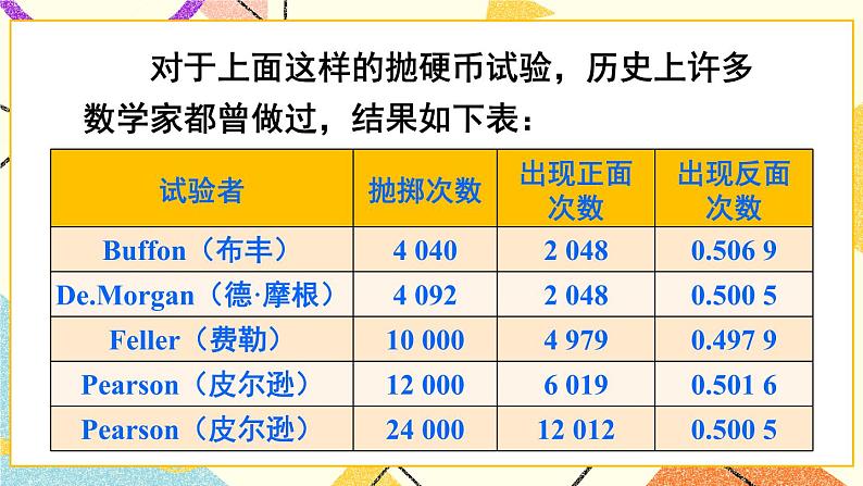 26.3 用频率估计概率 课件+教案07