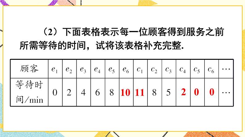 7.4 综合与实践 排队问题第8页