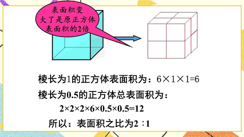 8.5 综合与实践 纳米材料的奇异特性第8页