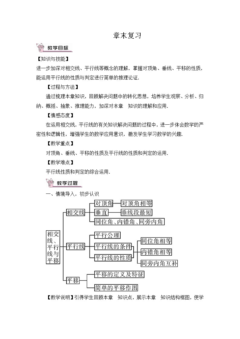 章末复习第1页