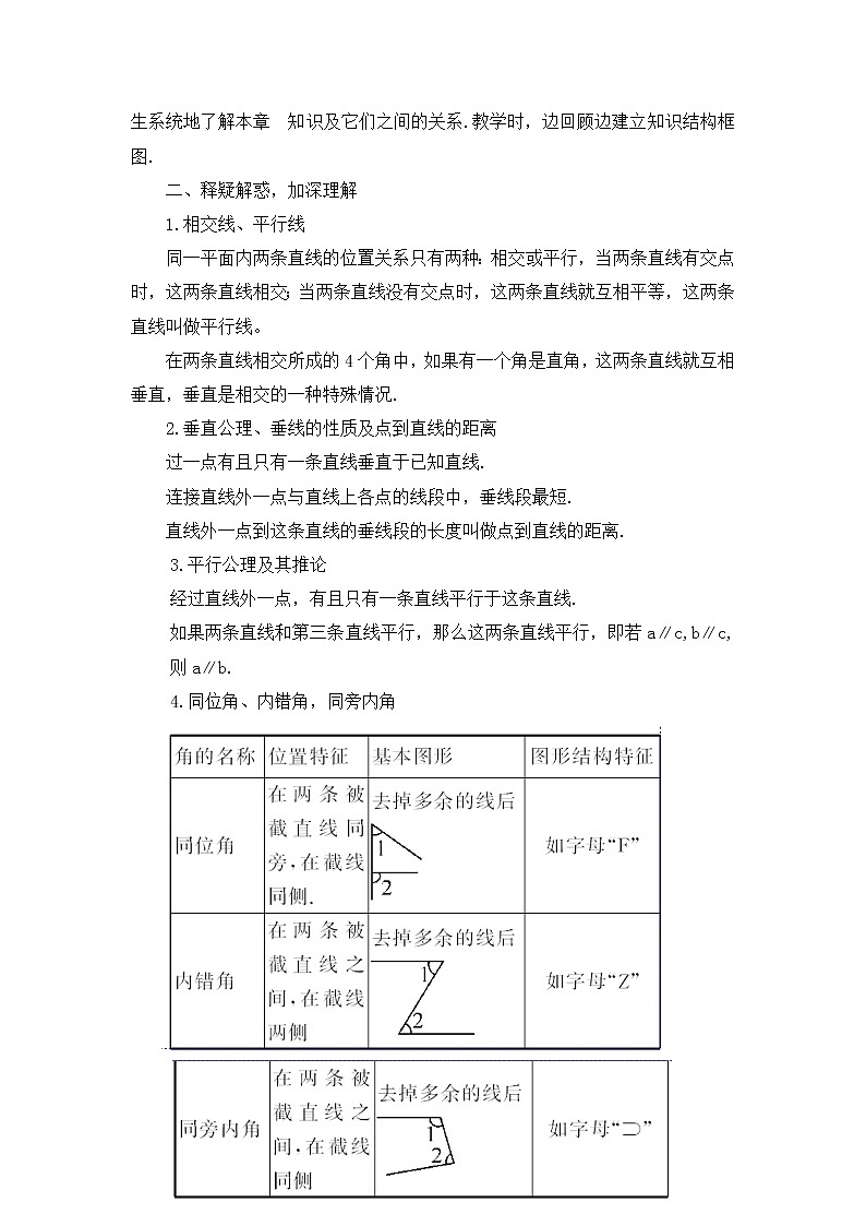 章末复习第2页