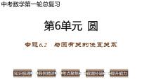 专题6.2 与圆有关的位置关系-2023年中考数学第一轮总复习课件（全国通用）