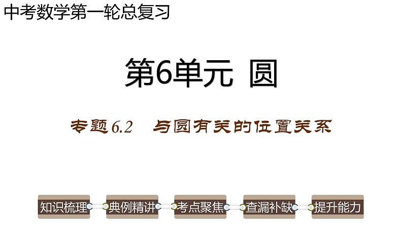 专题6.2 与圆有关的位置关系-2023年中考数学第一轮总复习课件（全国通用）01