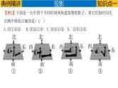 专题7.1 投影与视图-2023年中考数学第一轮总复习课件（全国通用）