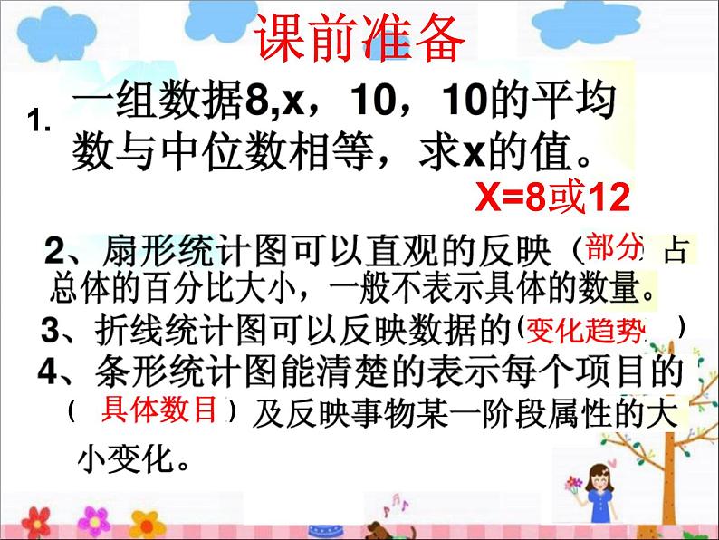 6.3 从统计图分析数据的集中趋势课件PPT02