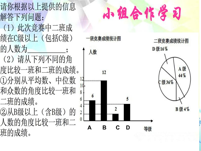 6.3 从统计图分析数据的集中趋势课件PPT08