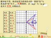 3.3轴对称和坐标变化课件PPT