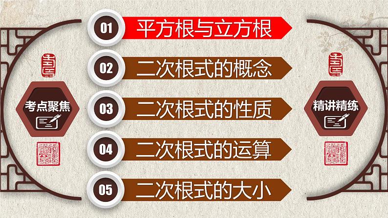 专题1.4 二次根式-2023年中考数学第一轮总复习课件（全国通用）02
