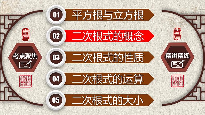 专题1.4 二次根式-2023年中考数学第一轮总复习课件（全国通用）05