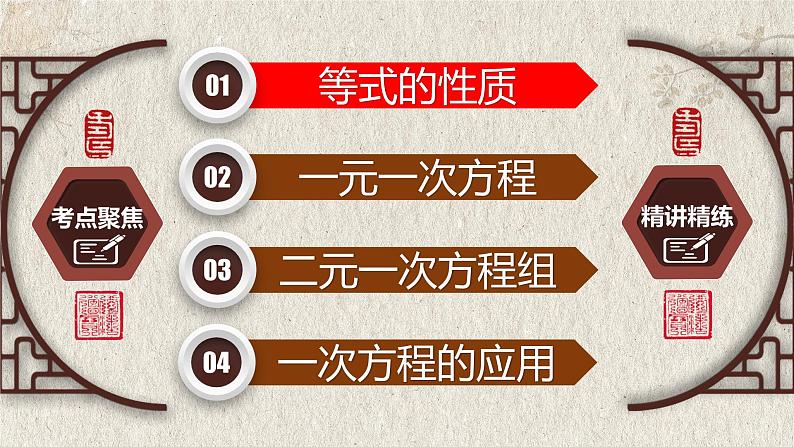 专题2.1 一次方程（组）-2023年中考数学第一轮总复习课件（全国通用）第2页