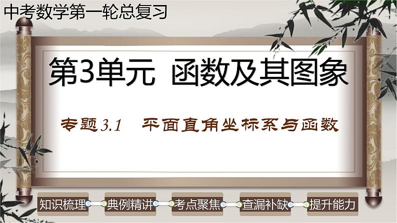 专题3.1 平面直角坐标系与函数-2023年中考数学第一轮总复习课件（全国通用）01