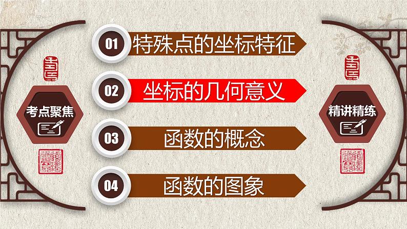 专题3.1 平面直角坐标系与函数-2023年中考数学第一轮总复习课件（全国通用）06