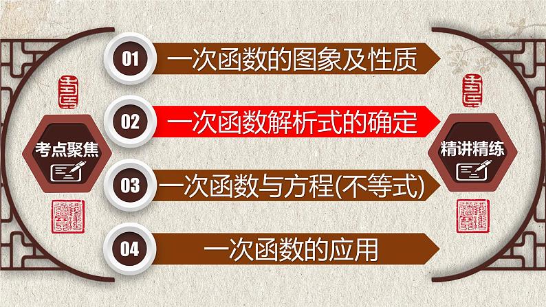 专题3.2 一次函数-2023年中考数学第一轮总复习课件（全国通用）05