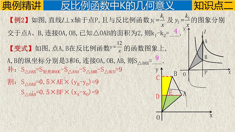 专题3.3 反比例函数-2023年中考数学第一轮总复习课件（全国通用）08