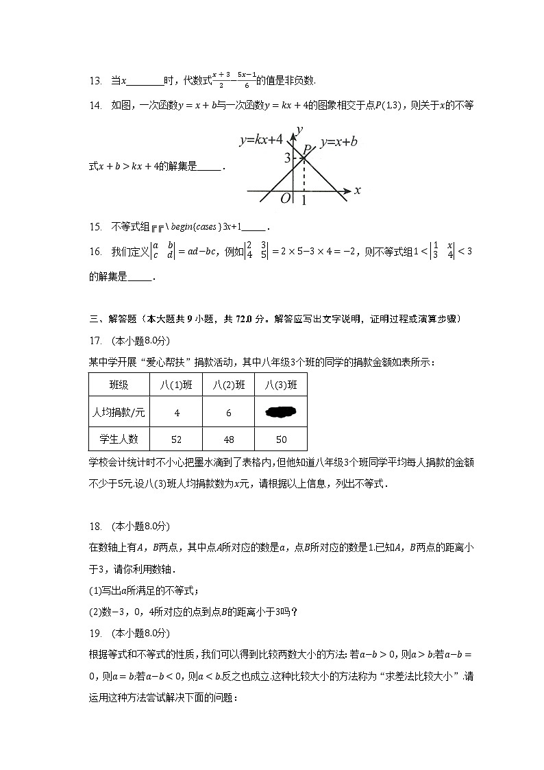 北师大版初中数学八年级下册第二单元《一元一次不等式与一元一次不等式组》（标准困难）（含答案不含解析） 试卷03