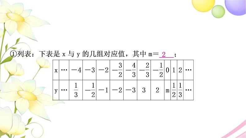 中考数学复习专项训练八新函数图象与性质探究题作业课件03