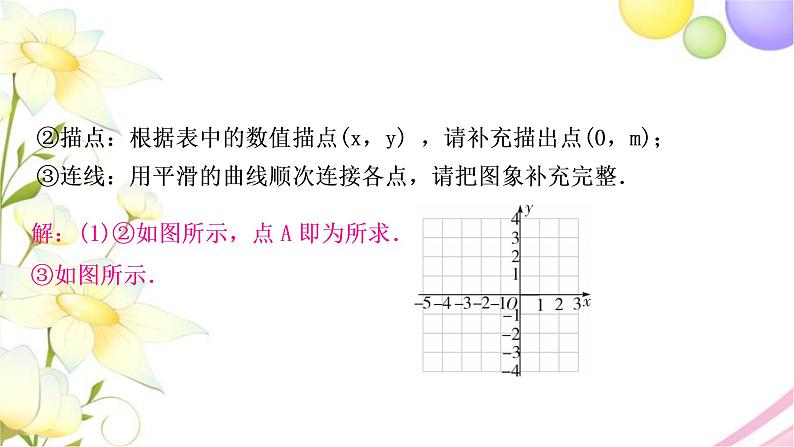 中考数学复习专项训练八新函数图象与性质探究题作业课件04