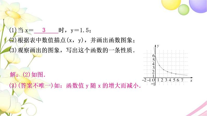 中考数学复习专项训练八新函数图象与性质探究题作业课件07