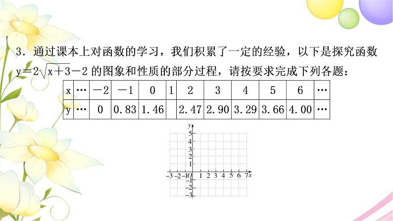 中考数学复习专项训练八新函数图象与性质探究题作业课件08