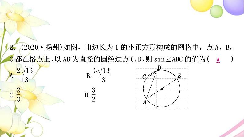 中考数学复习方法技巧突破(六)圆中常见辅助线的作法作业课件第3页