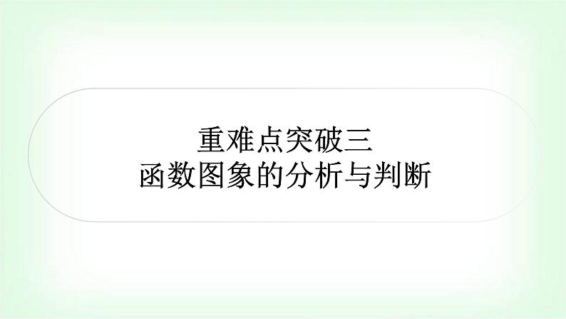 中考数学复习重难点突破一：根据动态几何图形判断函数图象教学课件01