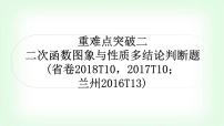 中考数学复习重难点突破二：二次函数图象与性质多结论判断题教学课件