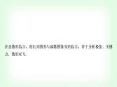 中考数学复习重难点突破二：根据几何图形中的动点运动的函数图象进行计算教学课件