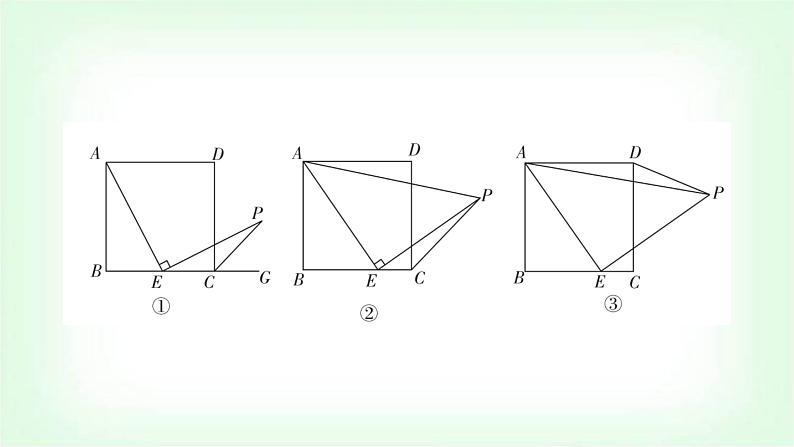 中考数学复习重难点突破二：与特殊四边形有关的证明与计算(动态探究问题)教学课件05