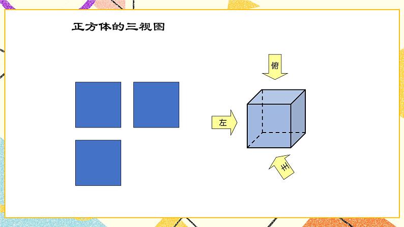 24.2投影、视图与展开图 课件04