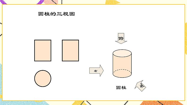 24.2投影、视图与展开图 课件06