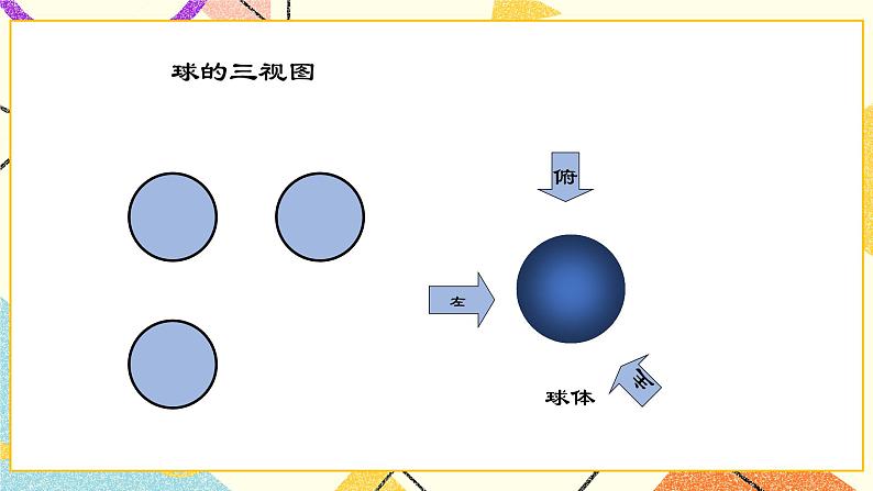 24.2投影、视图与展开图 课件08