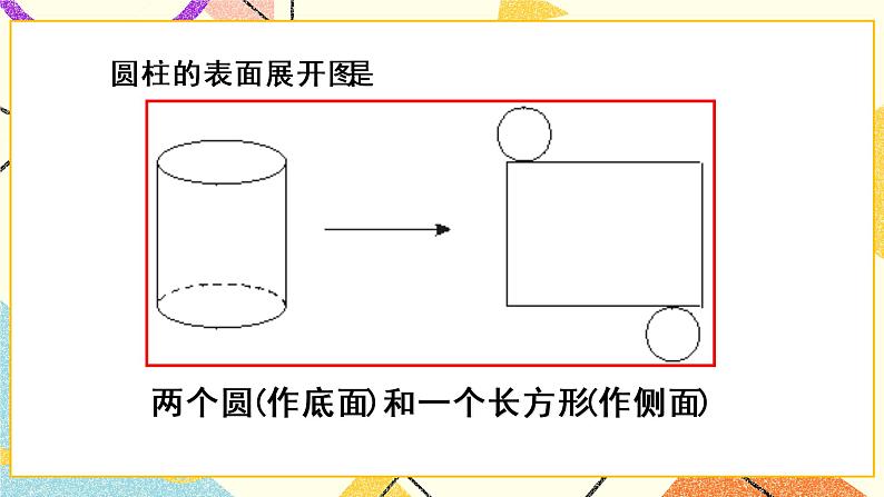 24.3投影、视图与展开图 课件第6页