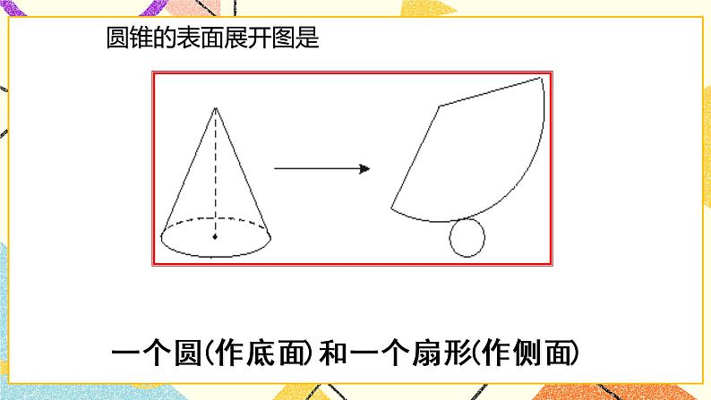 24.3投影、视图与展开图 课件第7页