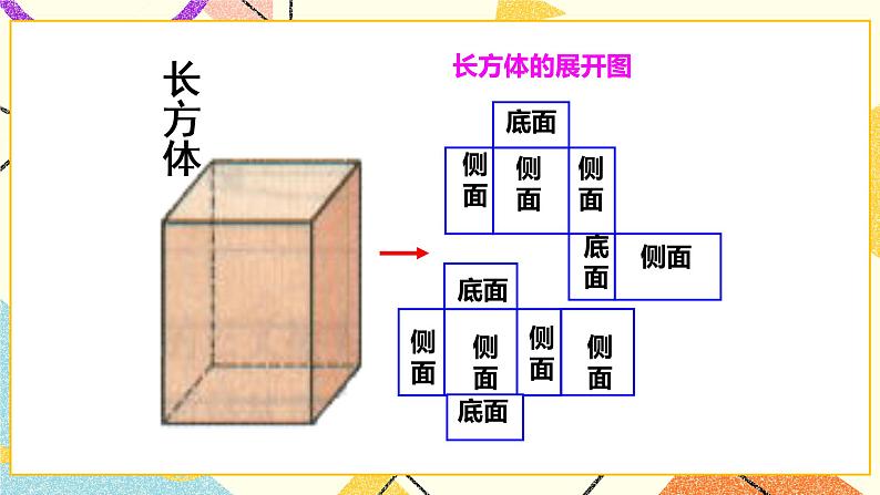 24.3投影、视图与展开图 课件第8页