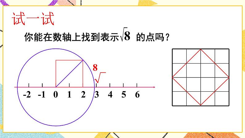 第2课时 实数的性质第5页