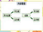 6章末复习 课件+教案