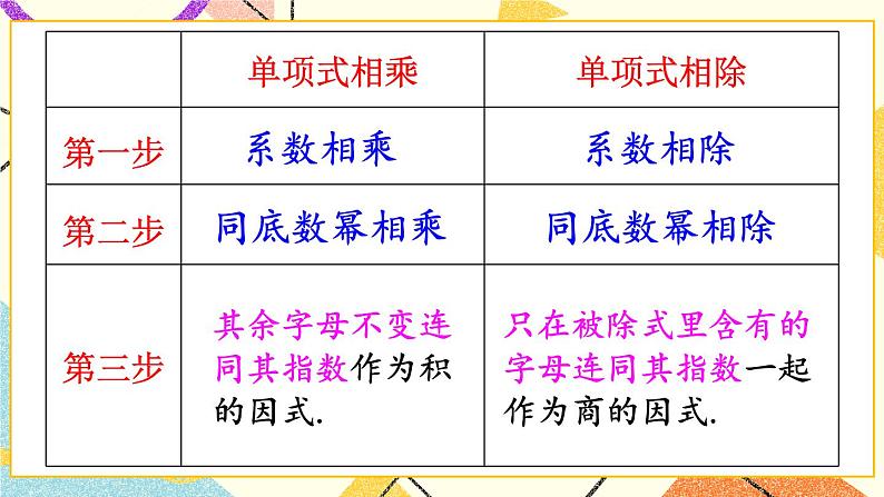 第2课时 单项式除以单项式第8页