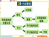 10章末复习 课件+教案