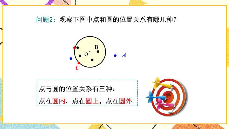 29.1 点与圆的位置关系 课件＋教案05