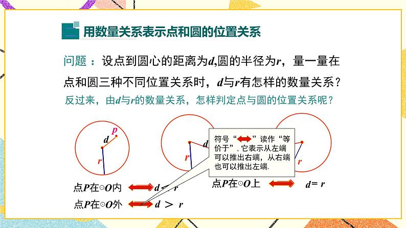 29.1 点与圆的位置关系 课件＋教案07