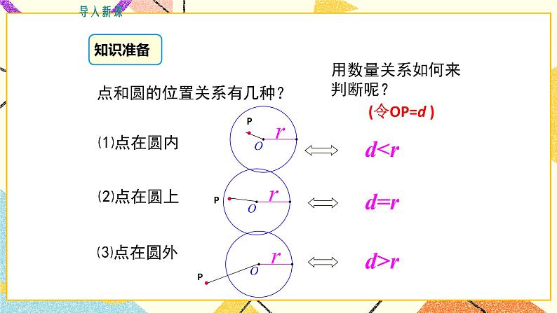 29.2 直线与圆的位置关系 课件＋教案03