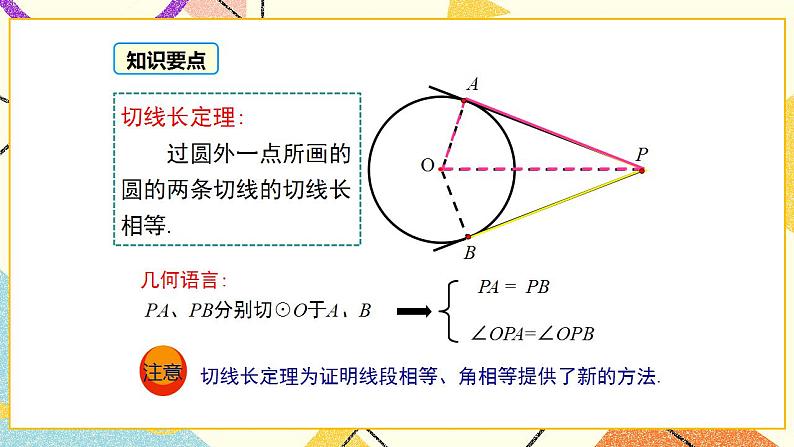 29.4 切线长定理 课件＋教案07