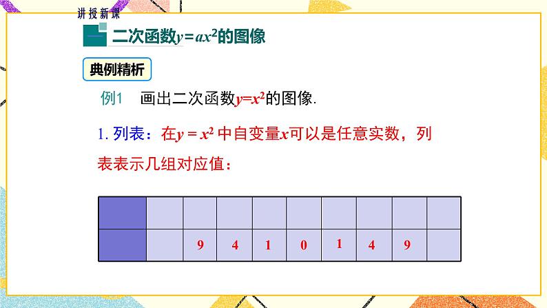 30.2 第1课时 二次函数y=ax2的图像和性质 课件＋教案04